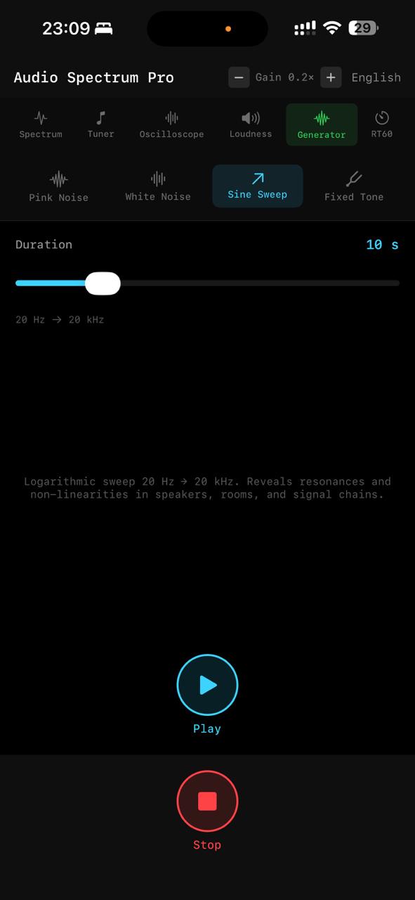 Test-signal generator, sine sweep