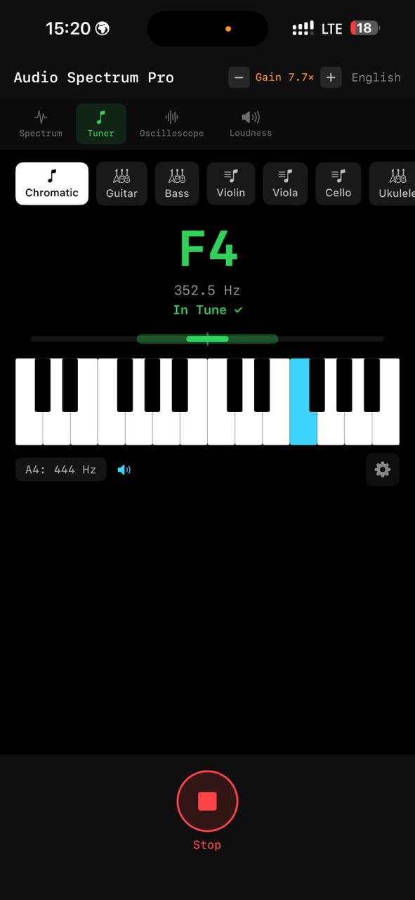 Chromatic tuner with piano keyboard